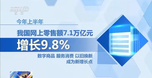 消費(fèi)品以舊換新 補(bǔ)貼力度有多大？新變化如何影響你我